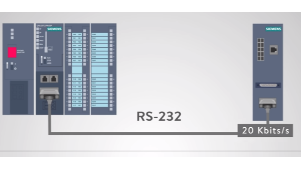 一起来了解RS-485通信协议！