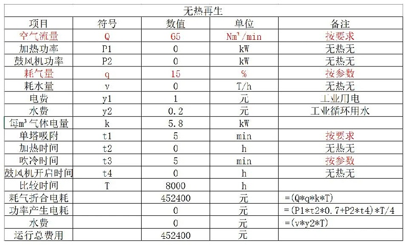 凌宇机械