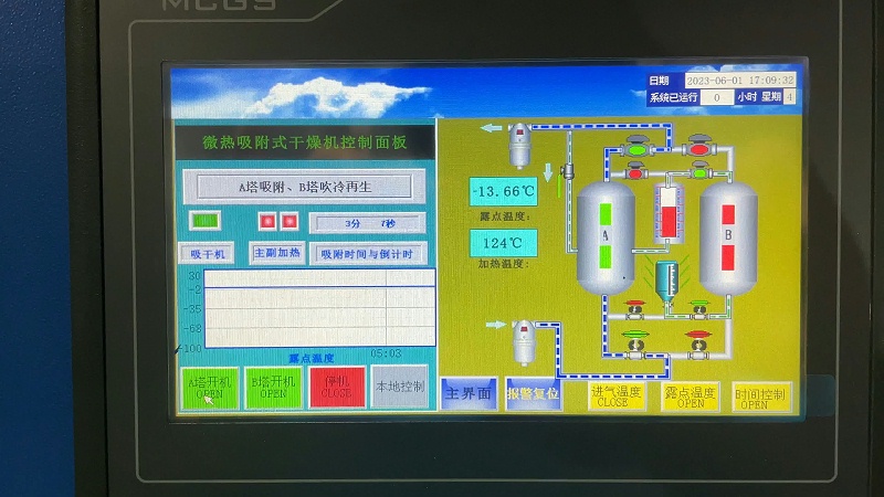 鼓风热再生吸附式干燥机