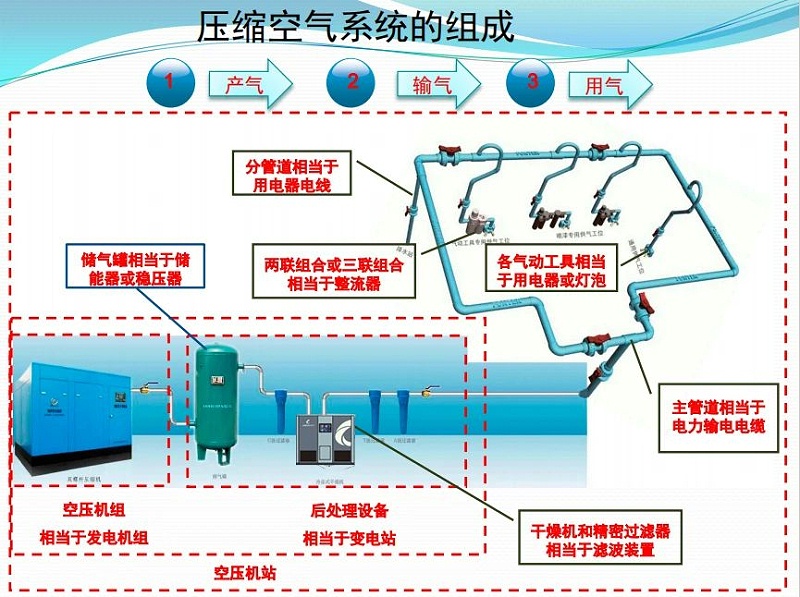 凌宇