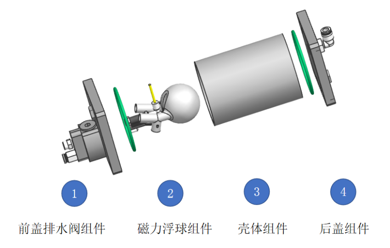 压缩热再生吸干机