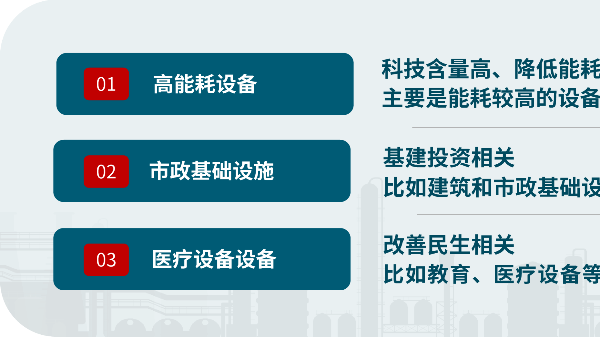 “大规模设备换新与新质生产力”压缩空气节能的新机遇